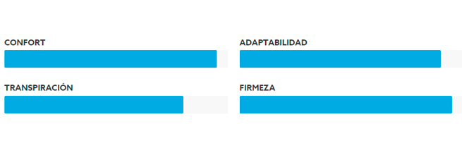 premium almohada 100 visco